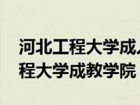 河北工程大学成人教育学院联系电话 河北工程大学成教学院 