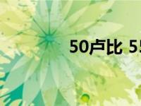 50卢比 55卢比多少人民币 