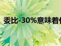 委比-30%意味着什么 委比正数好还负数好 