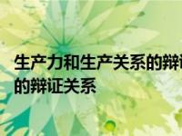 生产力和生产关系的辩证关系原理表述为 生产力和生产关系的辩证关系 