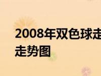 2008年双色球走势图表南方 2008年双色球走势图 