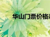 华山门票价格表2023 华山门票价格 