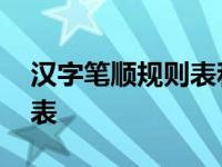 汉字笔顺规则表和笔画名称表 汉字笔顺规则表 