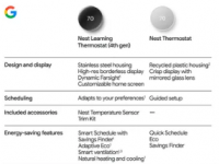 谷歌新款 Nest Learning Thermostat 拥有改进的用户界面和无边框显示屏