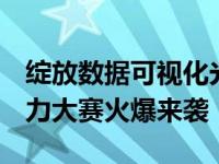 绽放数据可视化光彩——Quick BI 数智生产力大赛火爆来袭！