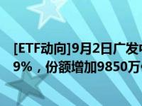 [ETF动向]9月2日广发中证香港创新药ETF(QDII)基金跌1.99%，份额增加9850万份