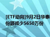 [ETF动向]9月2日华泰柏瑞南方东英沙特ETF基金涨0.3%，份额减少5650万份