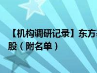 【机构调研记录】东方基金调研苏泊尔、天岳先进等13只个股（附名单）