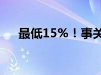 最低15%！事关海南住房公积金贷款→