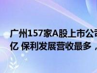 广州157家A股上市公司上半年业绩大盘点：12家营收过百亿 保利发展营收最多，亏损最多的是这家航司