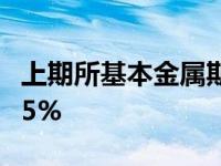 上期所基本金属期货夜盘多数收跌，沪锡跌1.5%