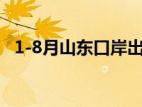 1-8月山东口岸出入境人员突破300万人次