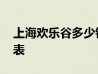 上海欢乐谷多少钱门票 上海欢乐谷项目价格表 