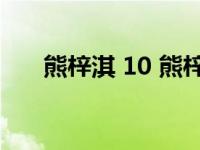 熊梓淇 10 熊梓淇成2016年度新人王 