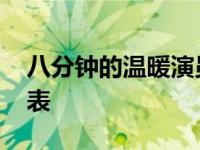 八分钟的温暖演员表全部 八分钟的温暖演员表 