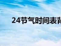 24节气时间表背诵口诀 24节气时间表 