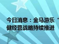 今日消息：金马游乐“衡阳大雁文创园”项目盛大开园  稳健经营战略持续推进