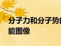 分子力和分子势能图像比较 分子力和分子势能图像 