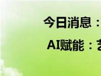 今日消息：知识产权意识提升 | AI赋能：艺术与科技共生