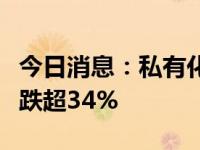 今日消息：私有化失败带崩股价！中国中药暴跌超34%