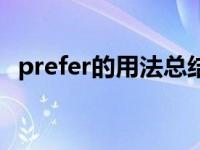 prefer的用法总结高中 prefer的用法总结 