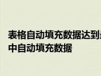 表格自动填充数据达到最大值时能不能自动返回最小值 表格中自动填充数据 