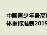 中国青少年身高体重对照表 中国青少年身高体重标准表2019 