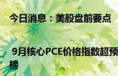 今日消息：美股盘前要点 | 9月核心PCE价格指数超预期 苹果、亚马逊、英特尔盘后放榜