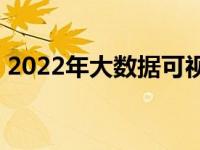 2022年大数据可视化工具包捆绑包节省98%