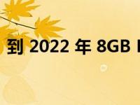 到 2022 年 8GB DDR5 合约价格下降 43%