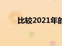 比较2021年的流媒体直播电视频道