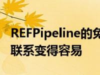 REFPipeline的免费数字推荐网络使实时业务联系变得容易