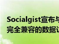 Socialgist宣布与Tumblr建立合作关系 允许完全兼容的数据访问