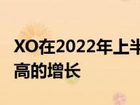 XO在2022年上半年看到核心产品创下历史新高的增长