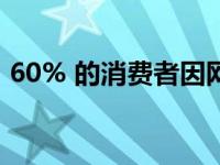 60% 的消费者因网站用户体验差而放弃购买