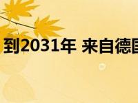 到2031年 来自德国和英国汽车零部件再制造