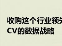 收购这个行业领先的库存和销售平台加速了ACV的数据战略