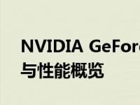 NVIDIA GeForce RTX 3060显卡发布时间与性能概览