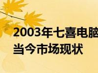 2003年七喜电脑价格回顾：历史价格走势与当今市场现状