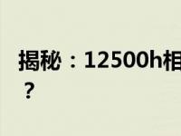 揭秘：12500h相当于桌面级什么档次的CPU？