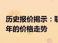 历史报价揭示：联想G480笔记本电脑在2013年的价格走势