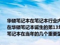 华硕笔记本在笔记本行业内的名气可追溯到其强大的性能与优秀的品质。在华硕笔记本诞生的第13年里，它推出了许多经典型号。以下就是华硕笔记本在当年的几个重要型号概览：