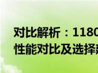 对比解析：11800配3070与5900配3070的性能对比及选择建议