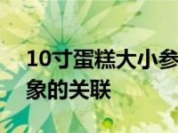 10寸蛋糕大小参照：揭秘蛋糕尺寸与视觉印象的关联