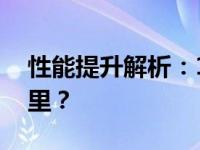 性能提升解析：1650相较于960的优势在哪里？