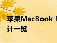 苹果MacBook Pro 2015款评测：性能与设计一览