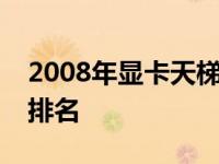 2008年显卡天梯图：回顾历史上的显卡性能排名