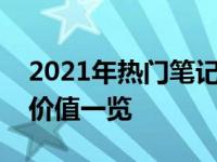 2021年热门笔记本全面测评：性能、设计与价值一览