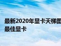 最新2020年显卡天梯图：全面解析显卡性能排名，助你选购最佳显卡