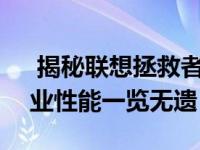  揭秘联想拯救者Y7000 2019款配置表，专业性能一览无遗